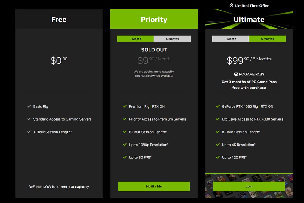 GeForce NOW: Brasileiros pagam mais do que o dobro para receber menos  benefícios no serviço