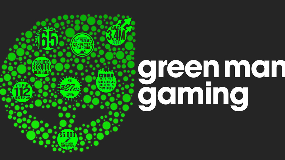 green man gaming