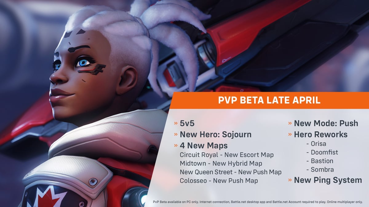 Overwatch 2 Beta