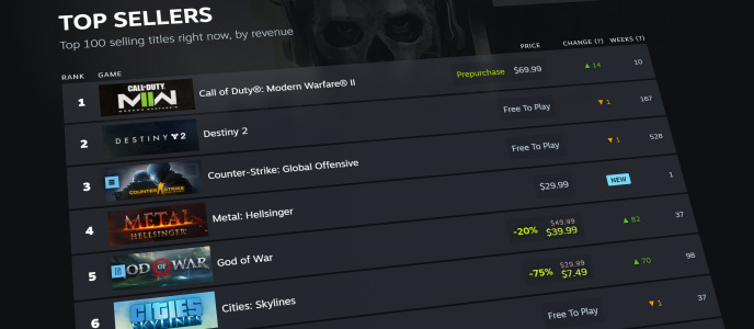 Steam