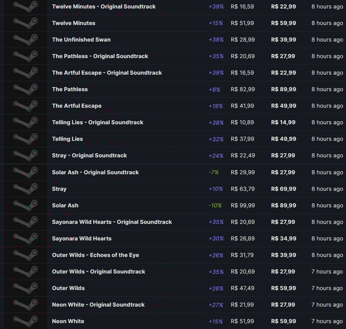SteamDB