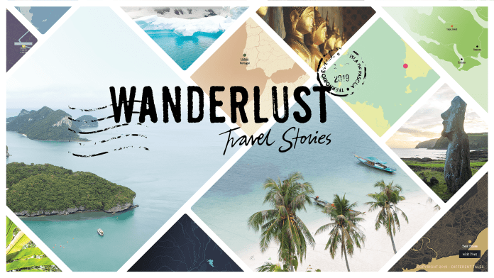 Wanderlust Transsiberian