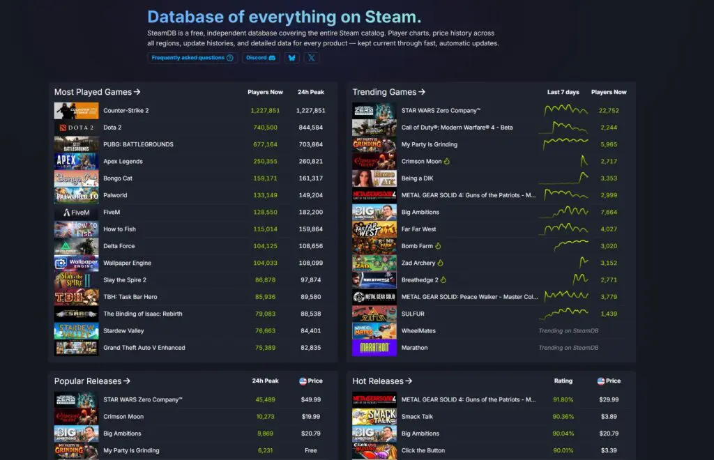 SteamDB