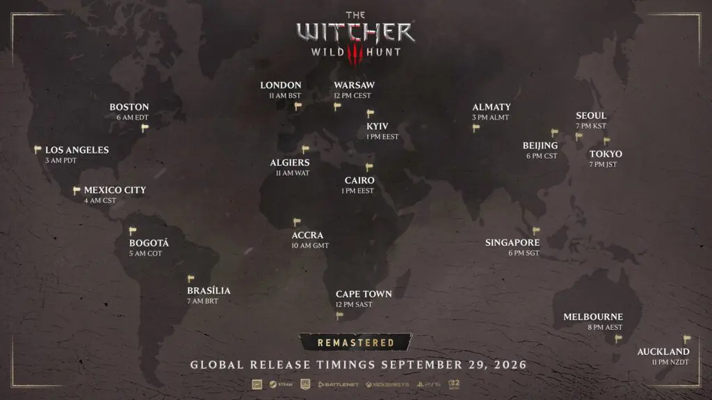 The Witcher 3 Remastered horário