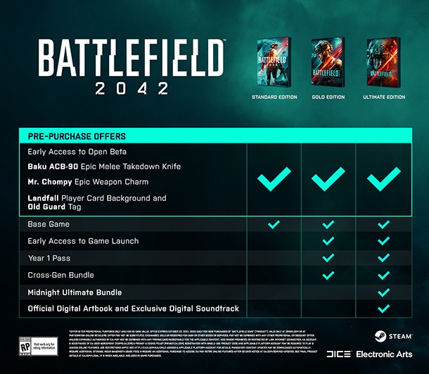 Battlefield™ 2042 será lançado em Outubro por até R$499,00 pela EA -  Confira os detalhes