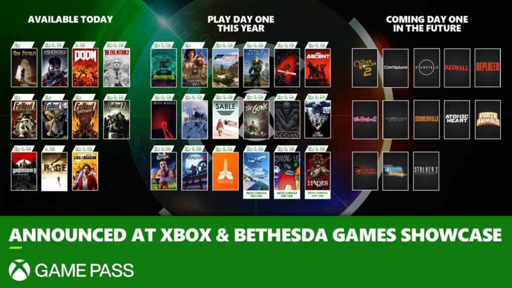 Xbox game Pass