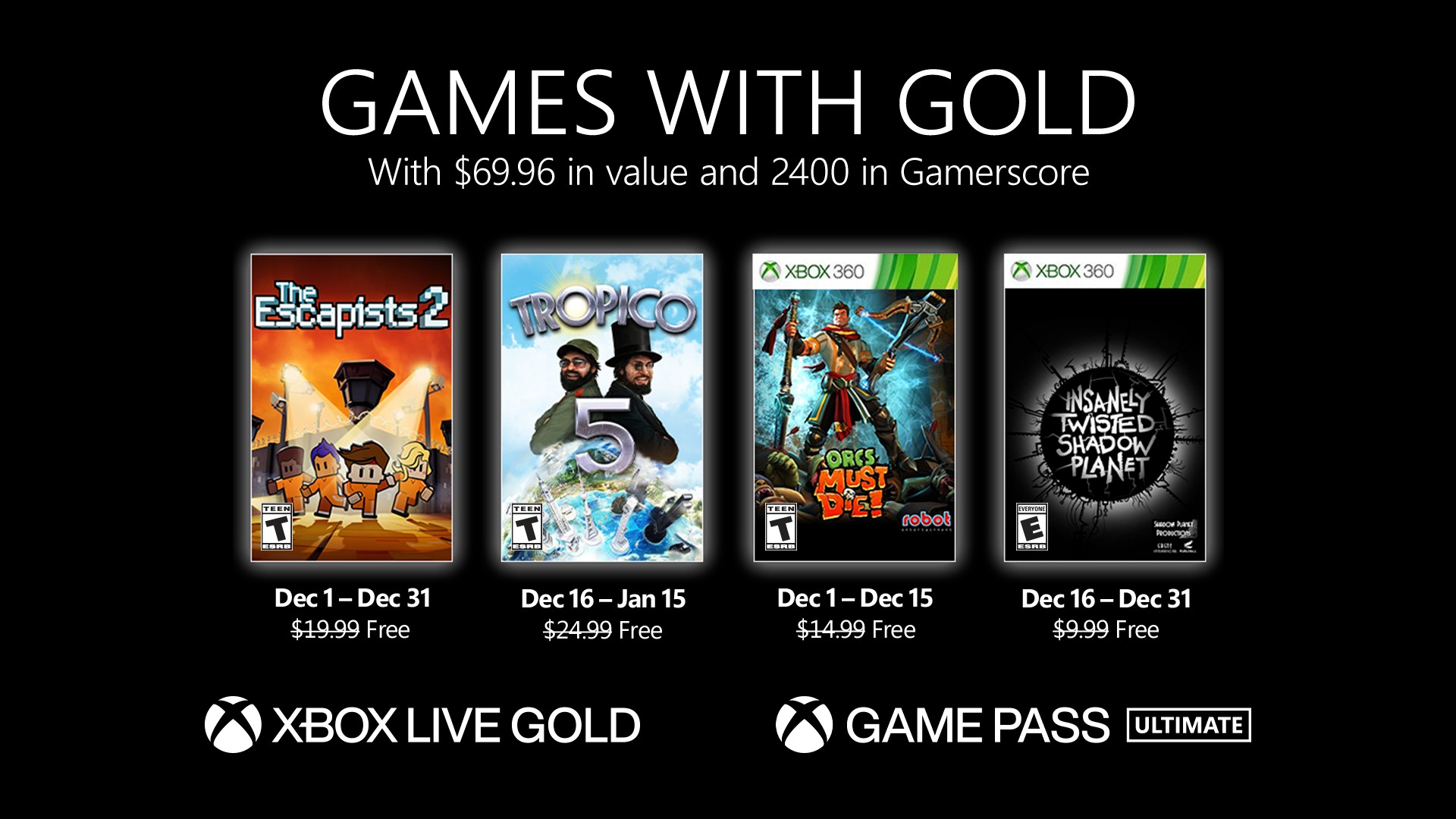 Vários jogos do Xbox 360 estão gratuitos para assinantes da Xbox Live Gold
