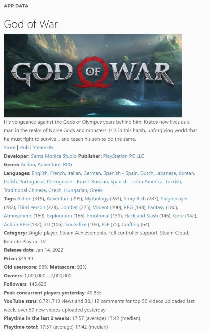 God of War 