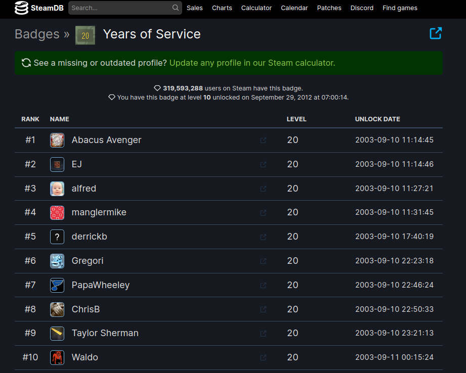 Aniversário de 20 anos da Steam; Confira a história da maior loja