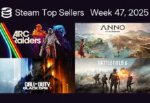 ARC Raiders domina o ranking de vendas do Steam pela 3ª semana consecutiva Mais rentáveis - Steam - 11 a 18 de novembro de 2025