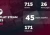 Steam Replay 2025 é liberado com Insígnia grátis para resgate