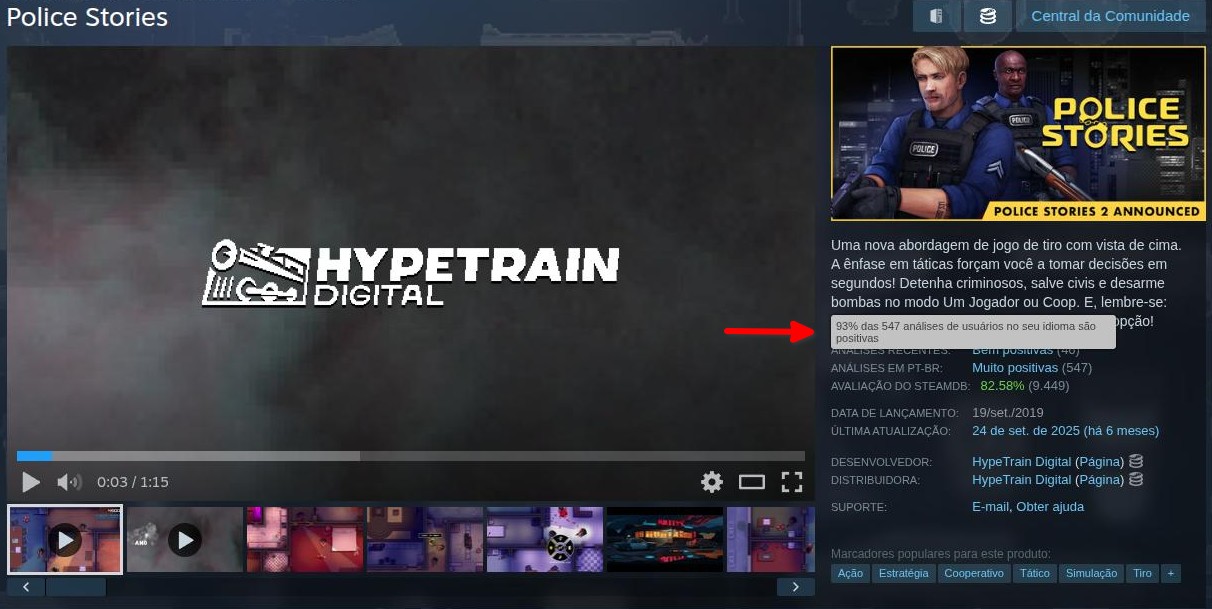 Police Stories - Steam