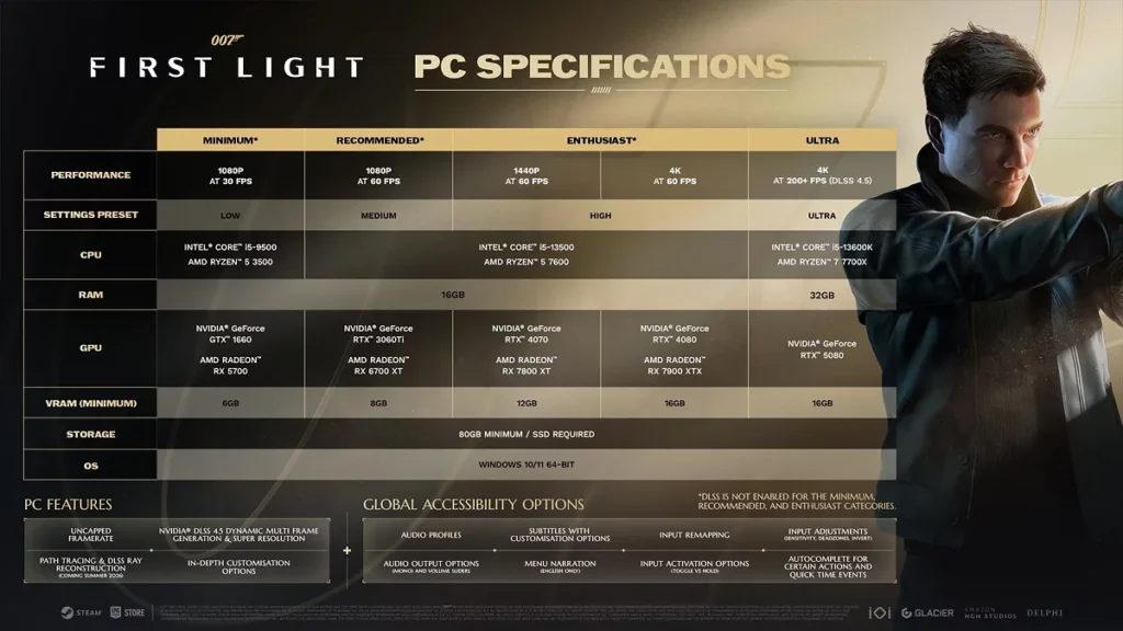 007: First Light - requisitos de distema para PC
