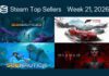 Subnautica 2 dominou as listas de mais vendidos do Steam na semana passada mais vendidos - steam - 19-05-26 - Subnautica 2