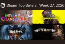 Meccha Chameleon resiste à Steam Summer Sale e retém liderança absoluta entre os mais vendidos da semana Mais vendidos no Steam - 30-06-26