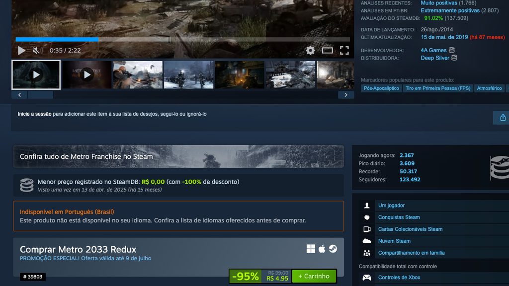 Página de Metro 2033 Redux no Steam
